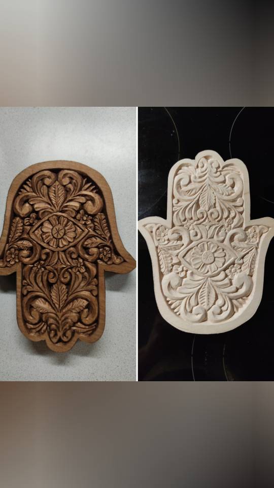 Оберег: Ладонь Хамса