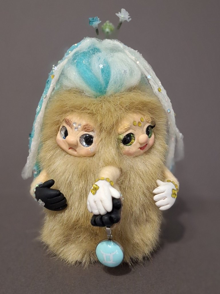 Знаки Зодиака