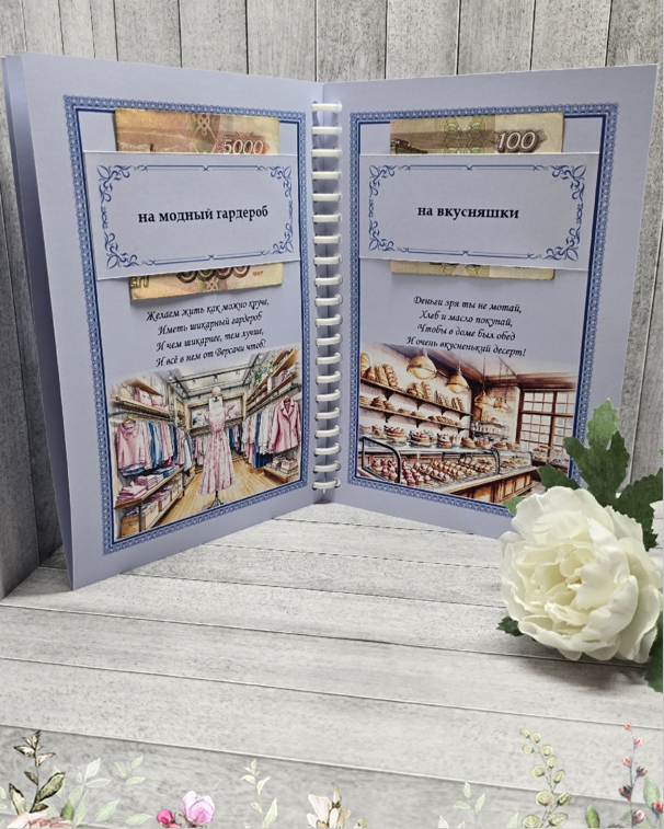 Открытка-сберкнижка на День рождения для денег